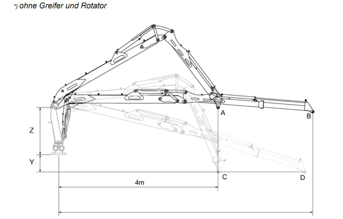 diagramm-7300.jpg